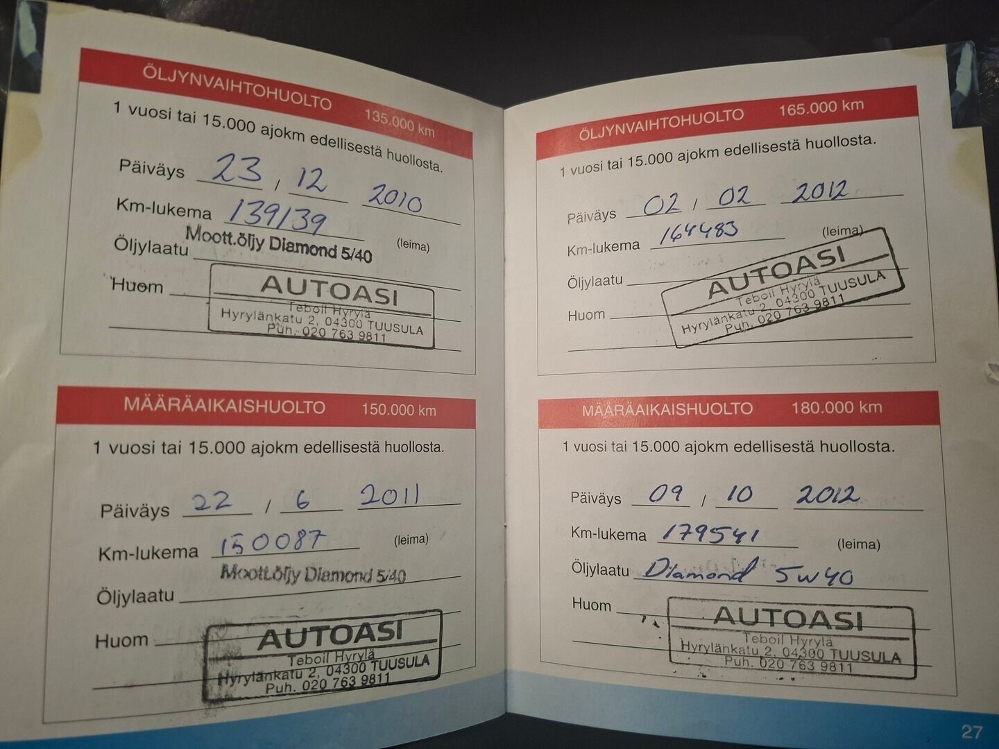 Toyota Avensis 2004 1,8 VVT-i Linea Terra Wagon * YritysOutlet - Myydään vain yrityksille / Heti ajoon / Pitkä leima! - YritysOutlet - Myydään vain yrityksille / Leimaa 10/2026