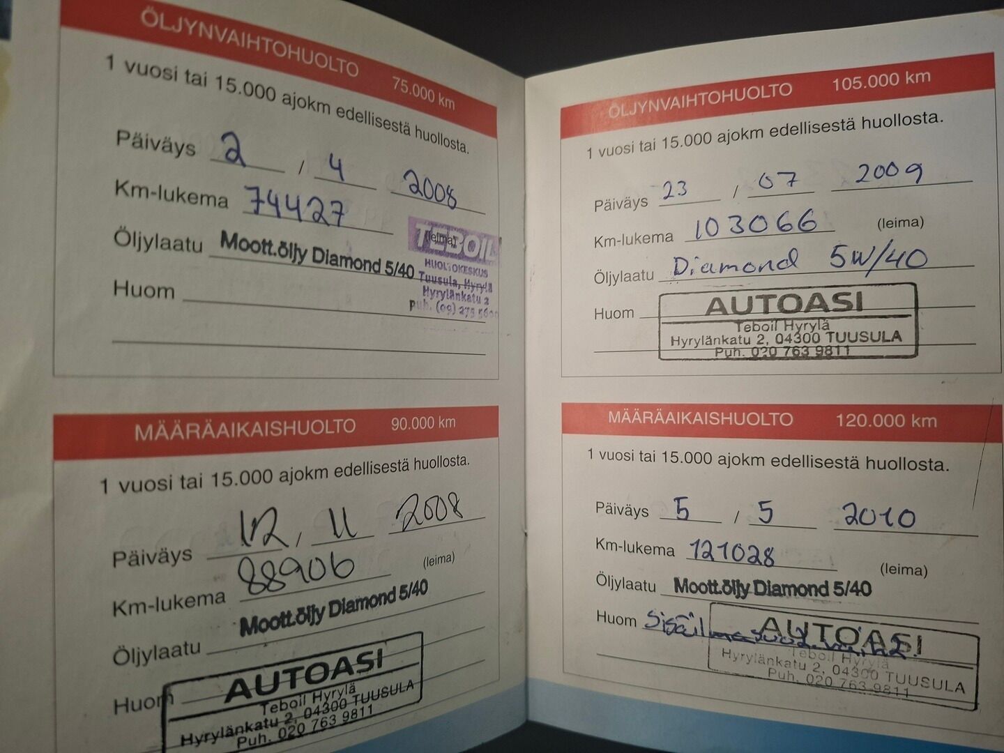 Toyota Avensis 2004 1,8 VVT-i Linea Terra Wagon * YritysOutlet - Myydään vain yrityksille / Heti ajoon / Pitkä leima! - YritysOutlet - Myydään vain yrityksille / Leimaa 10/2026