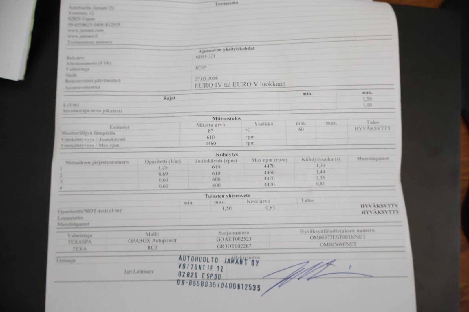 Jeep Grand Cherokee 2008 3,0 CRD A5 QT LAREDO *Myydään huutokaupat.com-sivustolla / Suomiauto / Kattavasti korjattu / Vakkari / Lohkolämmitin ** - *Isolla rahalla korjattu ja huollettu! / 3500kg vetomassa! / Kaksilla renkailla!*