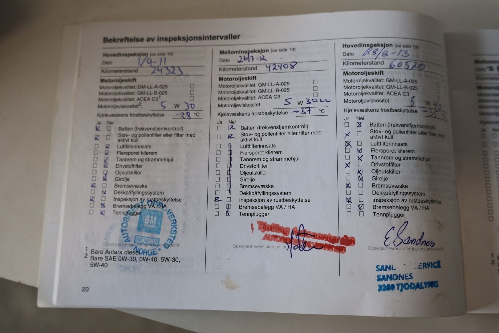 Opel Corsa 2008 1.3 - *Myydään huutokaupat.com!*