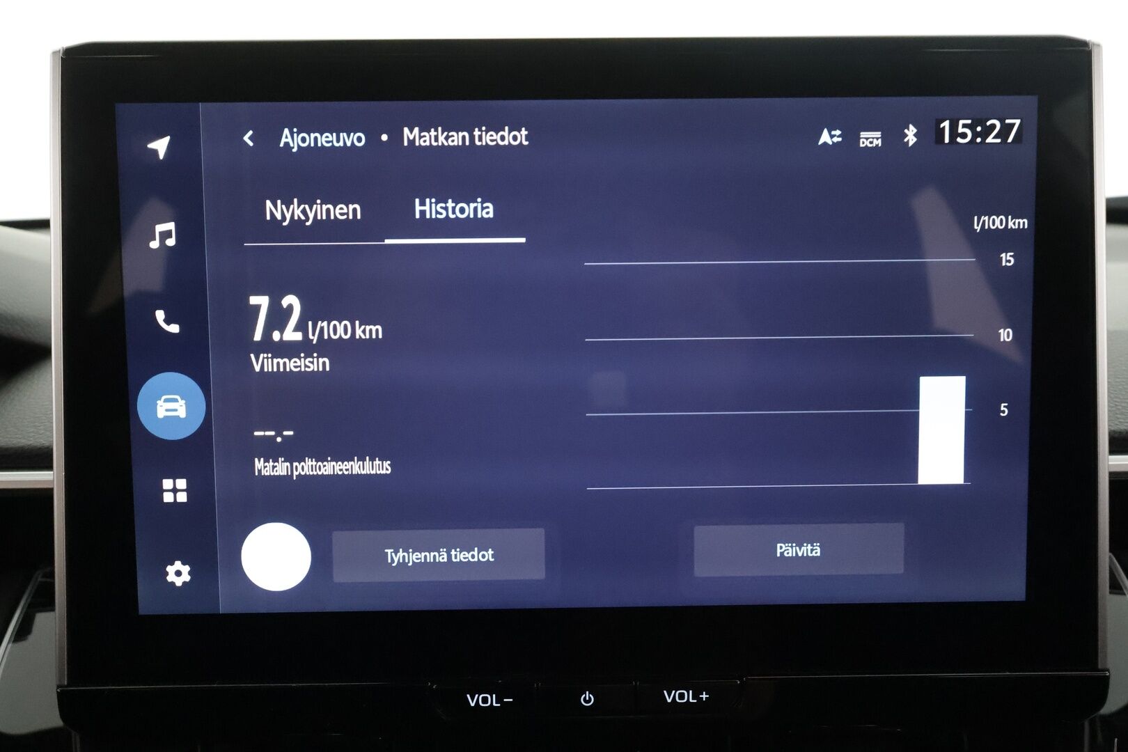 TOYOTA COROLLA CROSS 2023 2,0 AWD-i Style - | ACC | LED | P.kamera | Keyless | Navi | Apple & Android | LDA | PDA | RSA | Lämm. ratti | Digimittaristo | Aut. pitkät | 2x renkaat aluin | ALV |