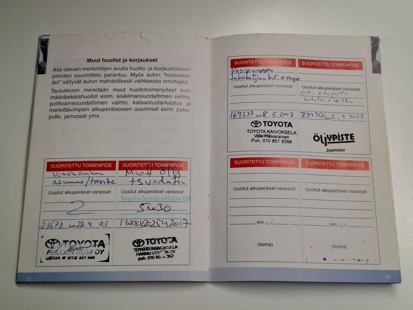 Toyota Corolla 2003 - YritysOutlet - Myydään vain yrityksille