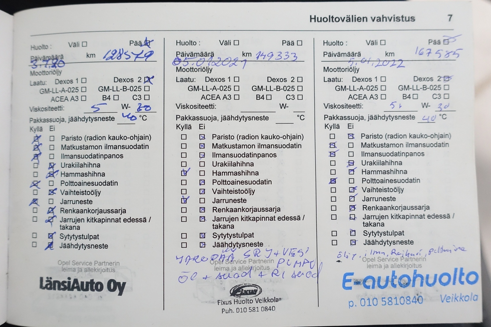 Opel Insignia 2014 Sports Tourer Edition 2,0I Start/Stop | YritysOutlet - Myydään vain yrityksille |