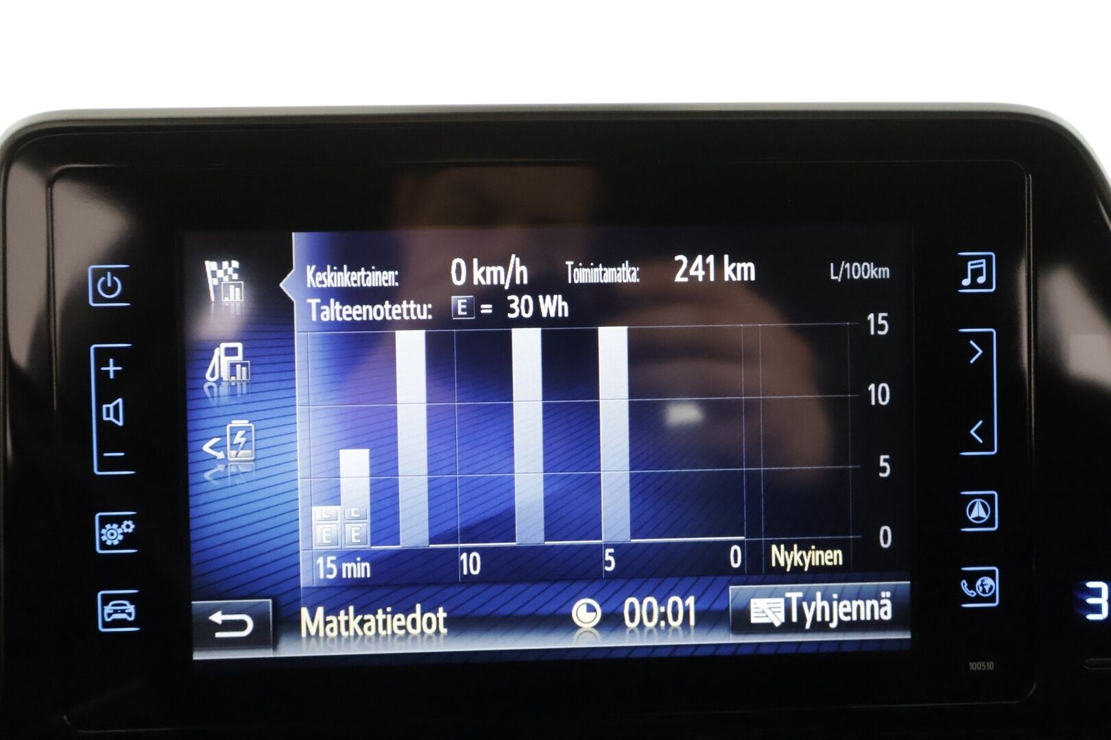 Toyota C-HR 2019 1,8 Hybrid Active Edition * ACC / Webasto / Koukku / LED-Lisä / Navi / Keyless / Kaistavahti / P.Kamera * - Suomi-auto / Kahdet renkaat aluvanteilla / Merkkihuollettu - HULLUT AVAJAISHULINAT KORKOTARJOUS 3,29 %