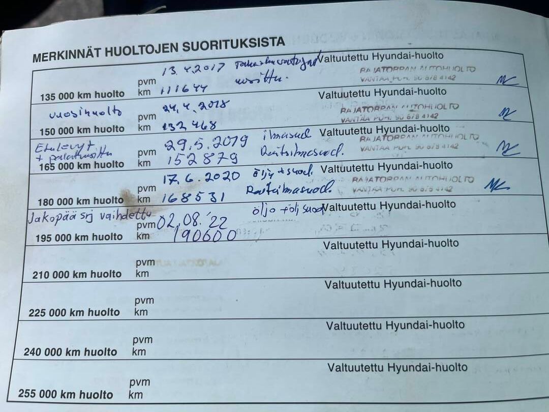 Hyundai Getz 2005 4D GETZ HATCHBACK 1.3 AUTOMATIC-B-51HP/246 - YritysOutlet - Myydän vain yrityksille! | Penkinlämmittimet | Sähköikkunat | 