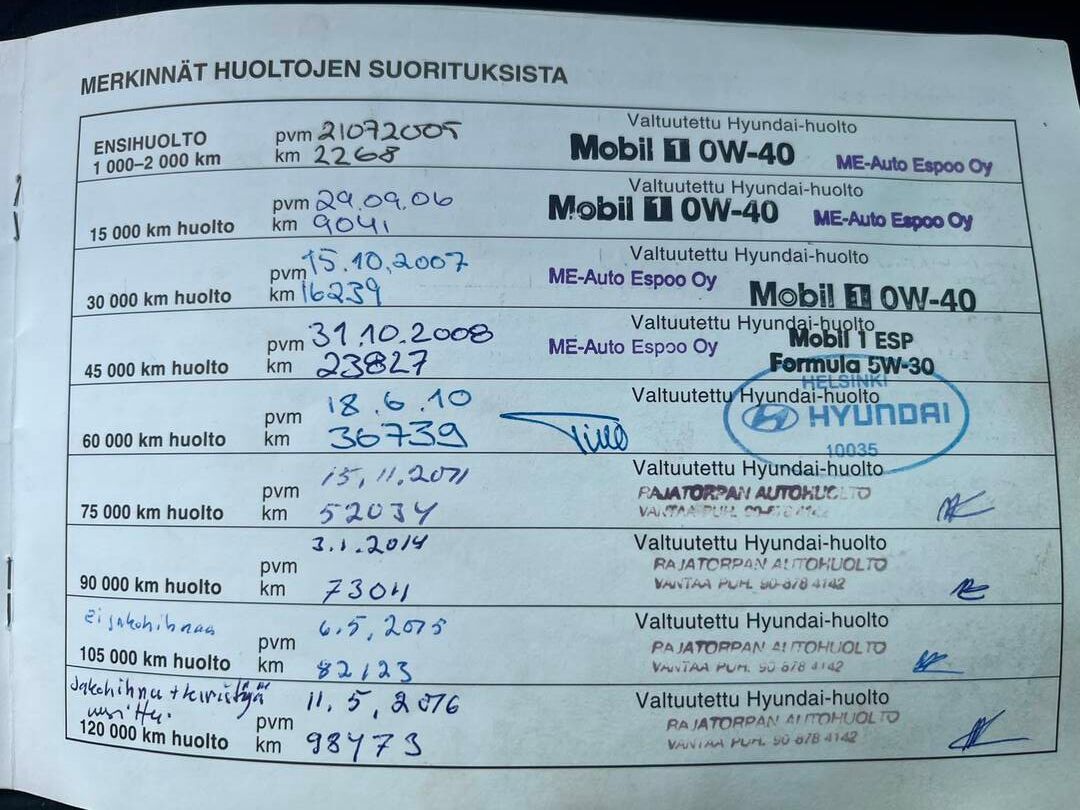 Hyundai Getz 2005 4D GETZ HATCHBACK 1.3 AUTOMATIC-B-51HP/246 - YritysOutlet - Myydän vain yrityksille! | Penkinlämmittimet | Sähköikkunat | 