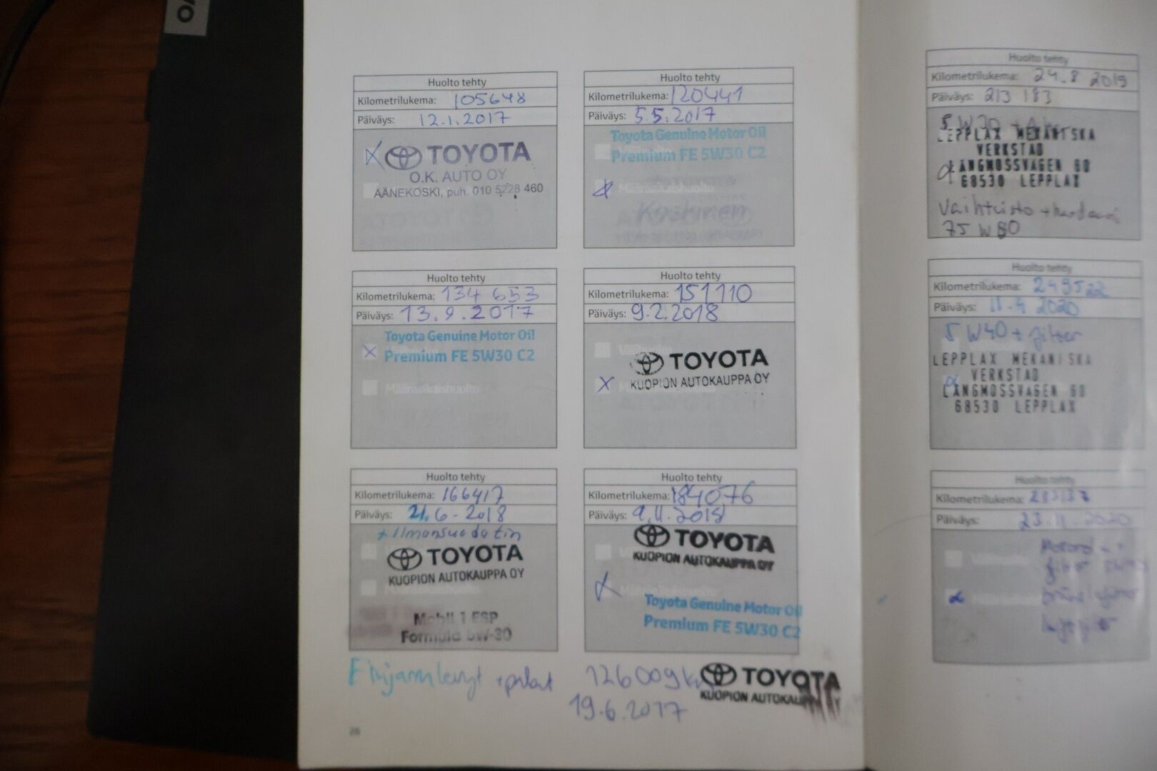 Toyota RAV4 2014 2,0 D-4D AWD Active *YritysOutlet - Myydään vain yrityksille / Webasto / Koukku / Lisävalo / Kamera / Navi * - *Kattavasti varusteltu! / Hyvin huollettu / Kaksilla renkailla ja vetokoukulla!*