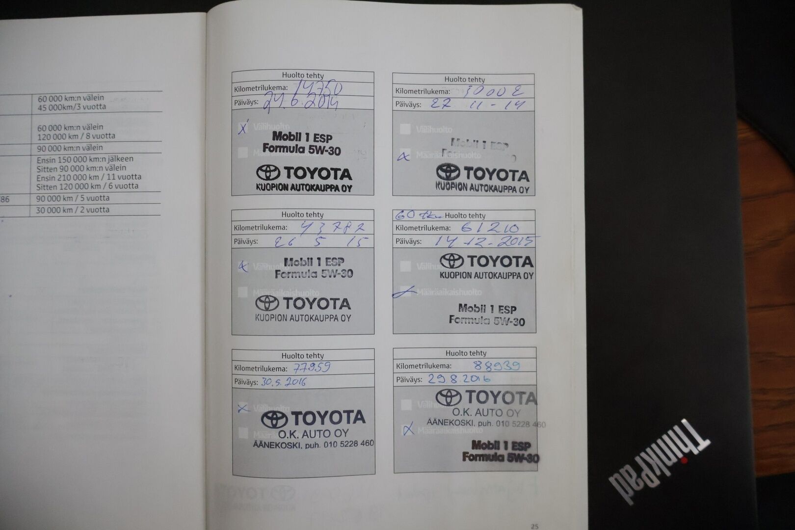 Toyota RAV4 2014 2,0 D-4D AWD Active *YritysOutlet - Myydään vain yrityksille / Webasto / Koukku / Lisävalo / Kamera / Navi * - *Kattavasti varusteltu! / Hyvin huollettu / Kaksilla renkailla ja vetokoukulla!*