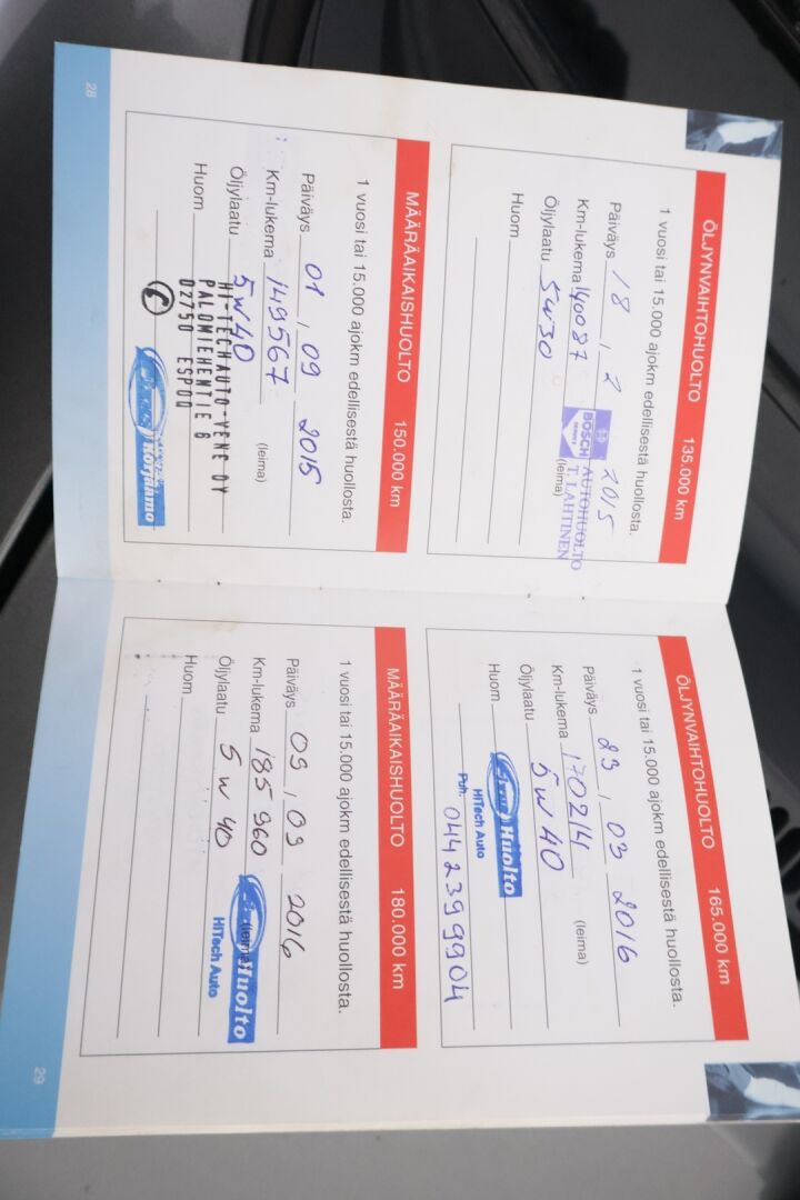 Toyota Corolla Verso 2006 COROLLA VERSO STW 1.8 - *MYYDÄÄN HUUTOKAUPAT.COM*