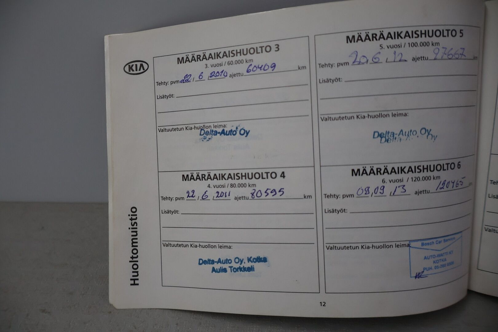 Kia cee'd 2008 1,6 CRDi EX SW *YritysOutlet - Myydään vain yrityksille - Lohkolämmitin sisäpistokkeella / kahdet renkaat / Suomi-auto / Vähän ajettu / Koukku / 12/25 katsastettu