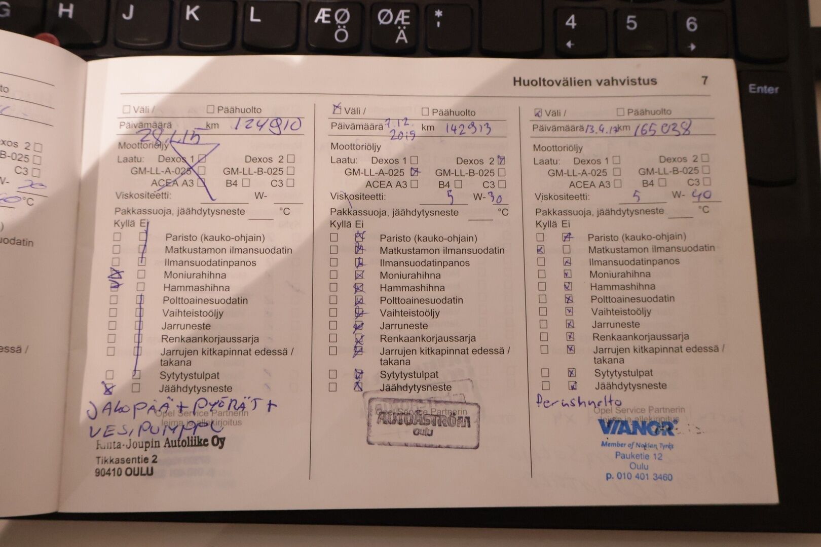 Opel Astra 2011 Sport Tourer Sport 2,0 CDTI - YritysOutlet - Myydään vain yrityksille