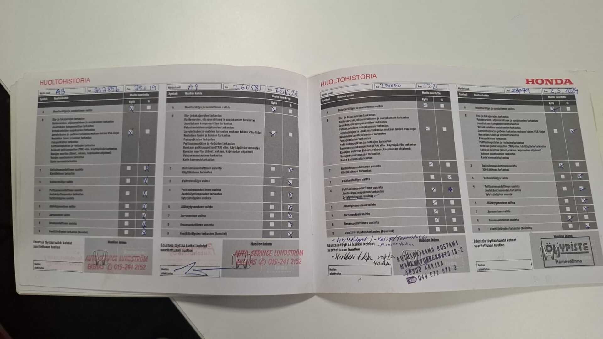 Honda Insight 2010 YritysOutlet - Myydään vain yrityksille - Kahdet renkaat / Särmä huoltohistoria / Pitkä leima