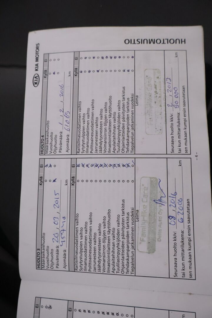 Kia cee'd 2013 1,6 ISG EX SW EcoDynamics *YritysOutlet - Myydään vain yrityksille* - *YritysOutlet - Myydään vain yrityksille*