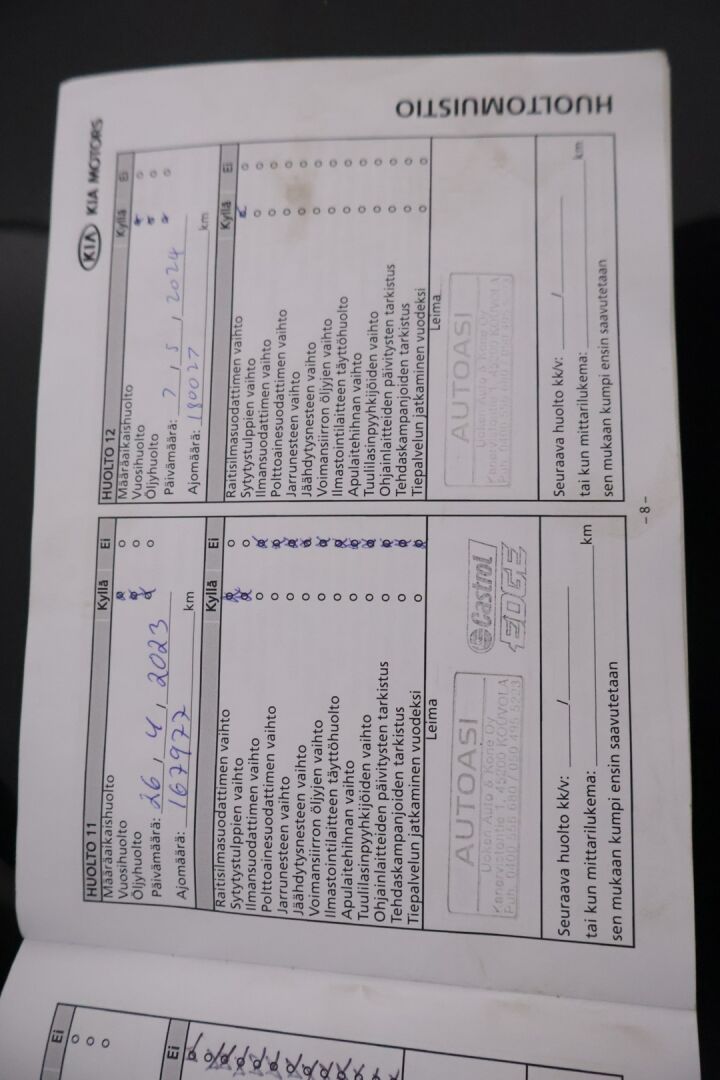 Kia cee'd 2013 1,6 ISG EX SW EcoDynamics *YritysOutlet - Myydään vain yrityksille* - *YritysOutlet - Myydään vain yrityksille*