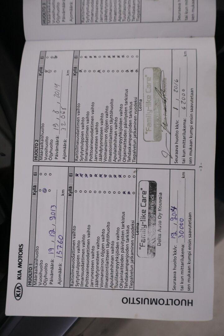 Kia cee'd 2013 1,6 ISG EX SW EcoDynamics *YritysOutlet - Myydään vain yrityksille* - *YritysOutlet - Myydään vain yrityksille*