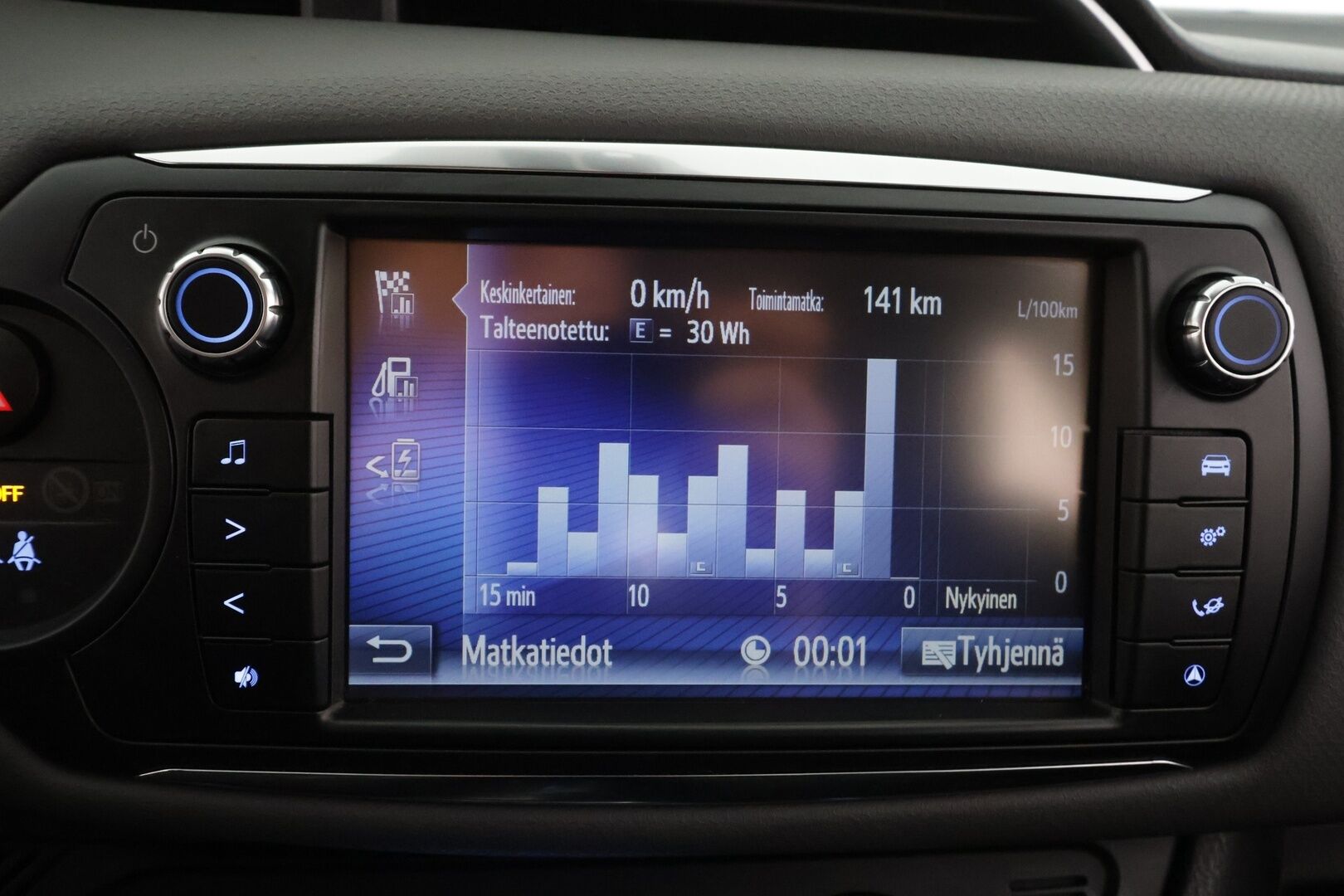 Toyota Yaris 2015 1,5 Hybrid Style * Navi / Facelift / P.kamera / Vakkari / Bluetooth / Penkinlämmittimet / Puolinahat * - Suomi-auto / Kahdet renkaat aluvanteilla - HULLUT AVAJAISHULINAT KORKOTARJOUS 3,29 %