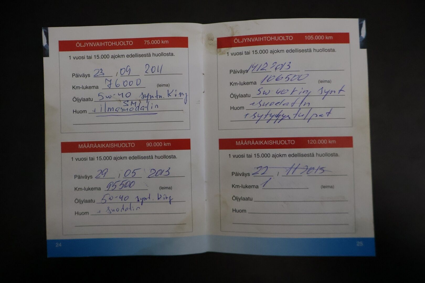 Toyota RAV4 2005 2,0 VVT-i 4WD * Lohkolämmitin / 2x renkaat / Vakkari / Tutkat * - *Kattavasti huollettu Suomiauto / Luotettavaa tekniikkaa edullisesti!*