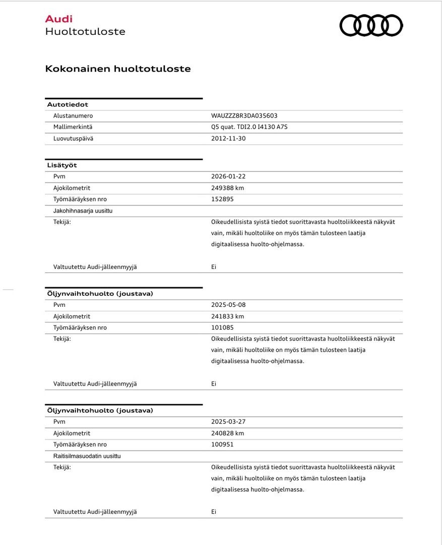 Audi Q5 2013 Business 2,0 TDI 130 kW quattro S tronic ***MYYDÄÄN HUUTOKAUPAT.COM*** - ***MYYDÄÄN HUUTOKAUPAT.COM***