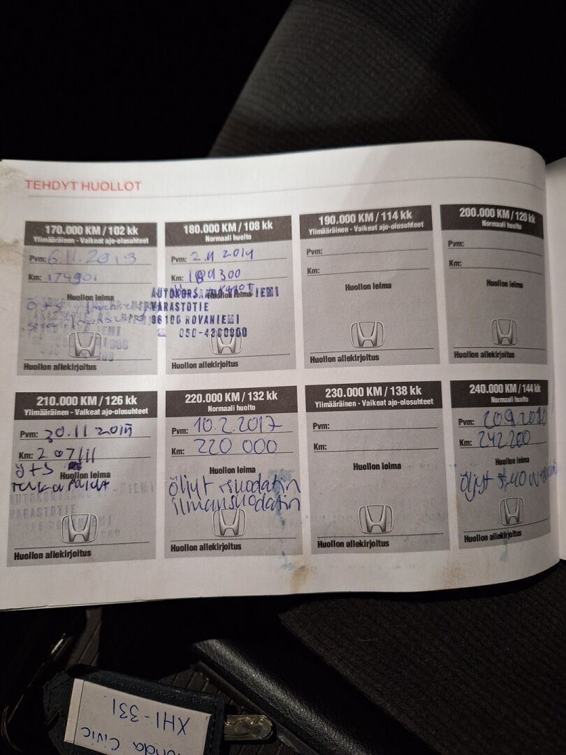 Honda Civic 2006 4D SEDAN 1.8 - YritysOutlet - Myydään vain yrityksille - – Tämä auto myydään YritysOutlet -valikoimasta vain yritykselle