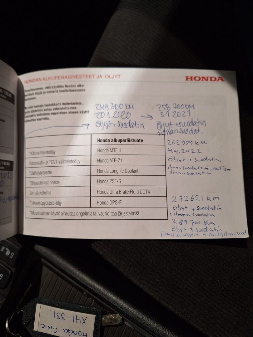 Honda Civic 2006 4D SEDAN 1.8 - YritysOutlet - Myydään vain yrityksille - – Tämä auto myydään YritysOutlet -valikoimasta vain yritykselle