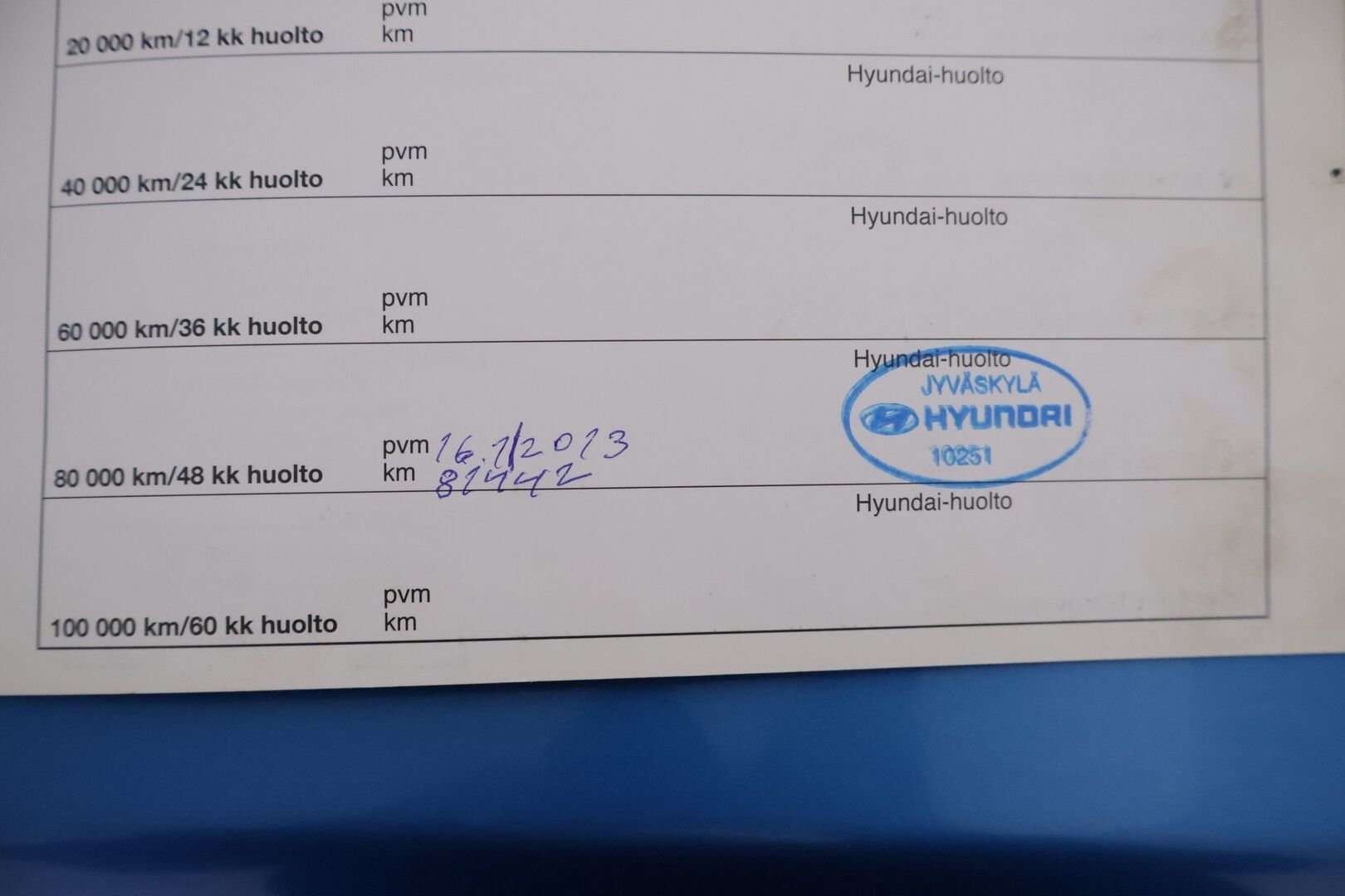 Hyundai i30 2009 1,6 Di 66kW Classic 5d * YritysOutlet - Myydään vain yrityksille *