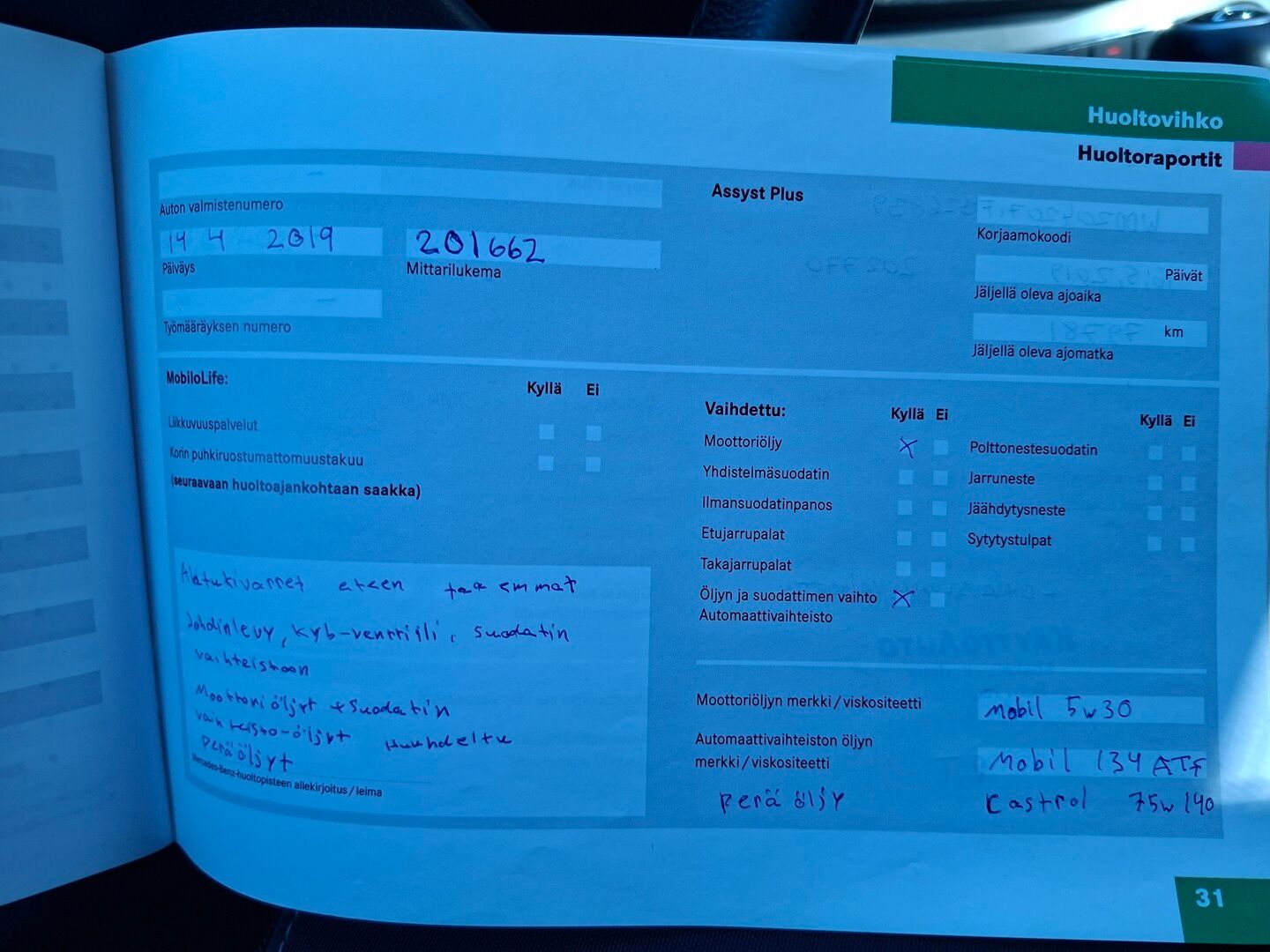 Mercedes-Benz C 2009 200 CDI BE T A Premium Business * YritysOutlet - Myydään vain yrityksille * - YritysOutlet - Myydään vain yrityksille / 2x Hyvät renkaat / Leimaa 12/2026 asti 