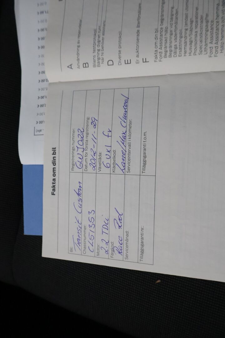 Ford Transit 2012 Custom *YritysOutlet - Myydään vain yrityksille * - *YritysOutlet - Myydään vain yrityksille *