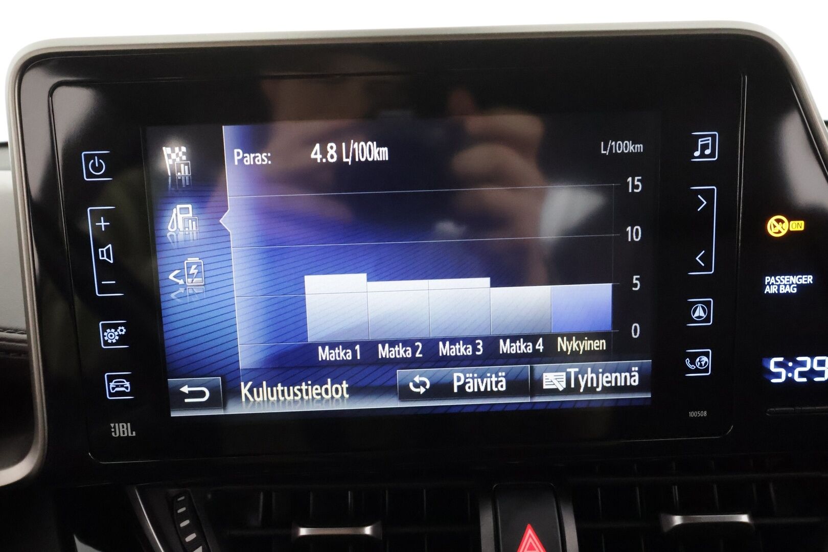 Toyota C-HR 2019 1,8 Hybrid Premium * Webasto / ACC / LED / P.Kamera / JBL / Kaistavahti / Navi / Keyless * - Suomi-auto / Kahdet renkaat - HULLUT BLACKWEEK JATKOT - KORKOTARJOUS 2,49%