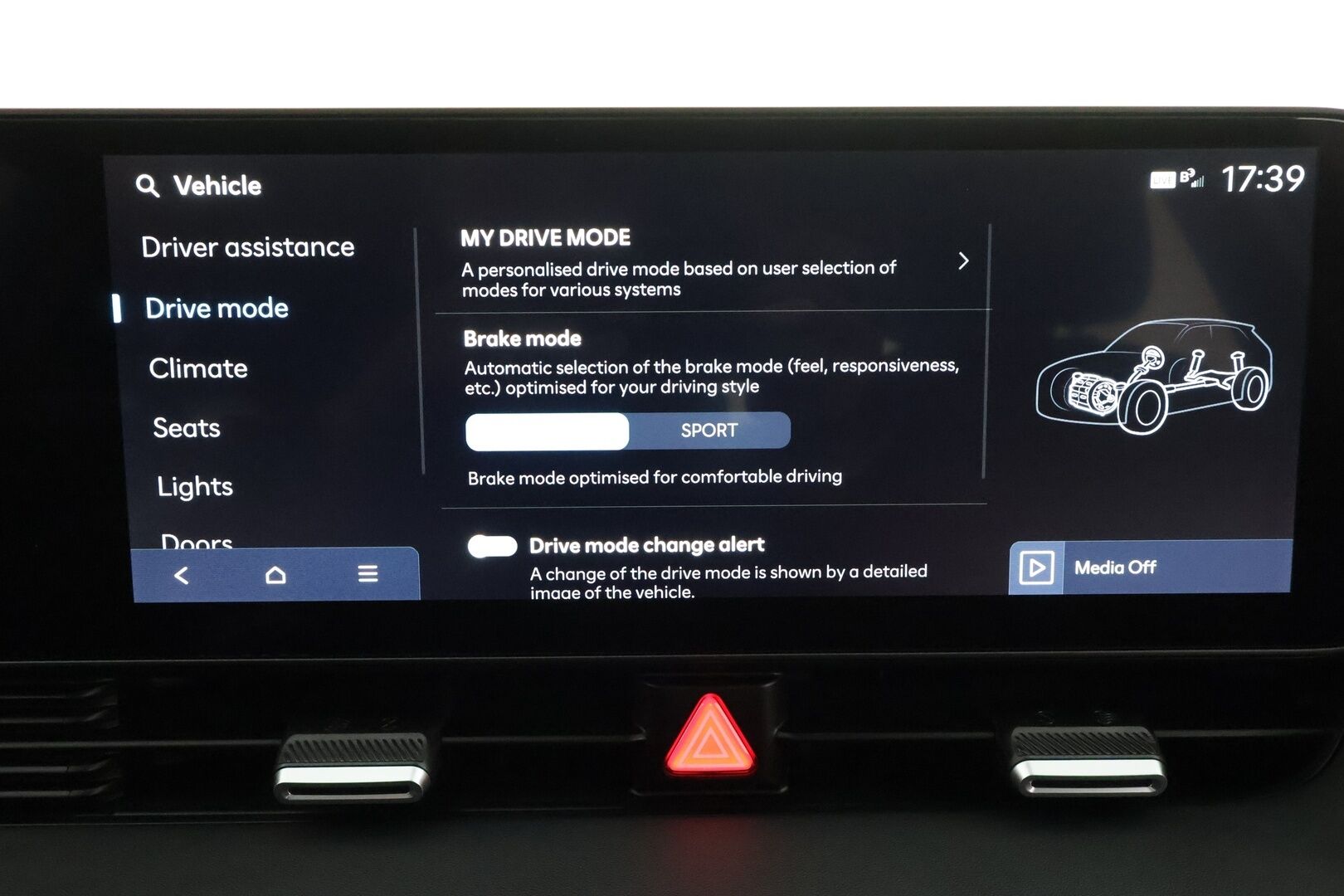 HYUNDAI IONIQ 5 2025 229hv Centriq * ACC / P.kamera / LED / Navi / ILP / Facelift / Sähköpenkit / KeylessGo * - Kahdet renkaat aluvanteilla - Osta nyt, maksa vasta ensi vuonna