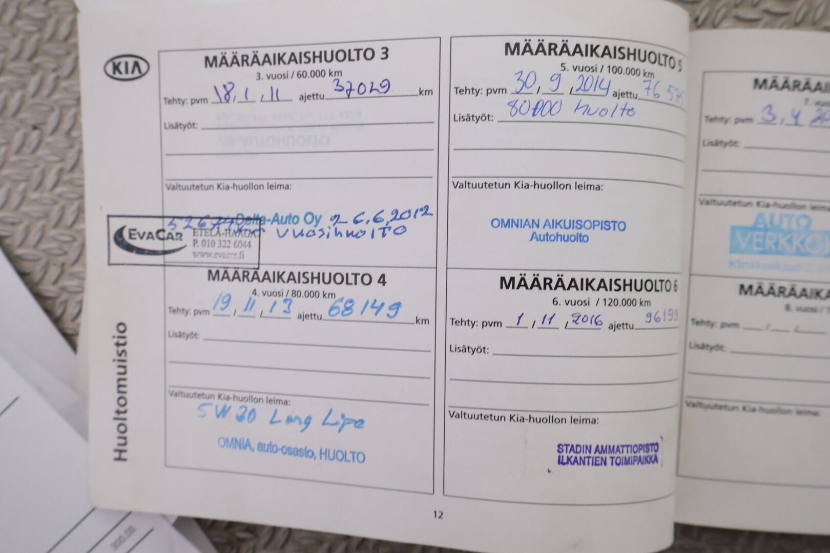 Kia cee'd 2008 1,6 LX HB 5D ** Auto myydään huudossa! - ** Pitkä leima / Kahdet asialliset renkaat **