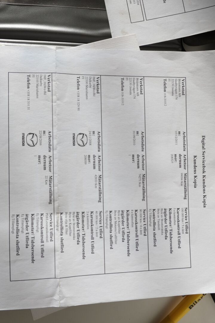 Mazda 5 2006 MPV 2,0 Elegance 5MT 5d H29 - YritysOutlet - myydään vain yrityksille!! - *Koukku / Lohkolämmitin sisäpistokkeella*