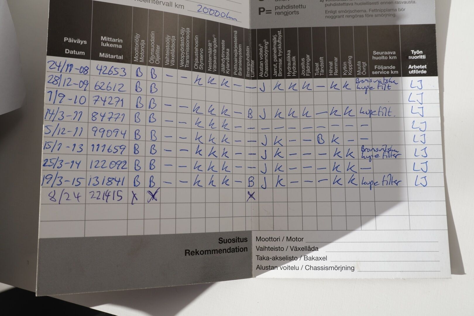 Mazda 5 2006 MPV 2,0 Elegance 5MT 5d H29 - YritysOutlet - myydään vain yrityksille!! - *Koukku / Lohkolämmitin sisäpistokkeella*