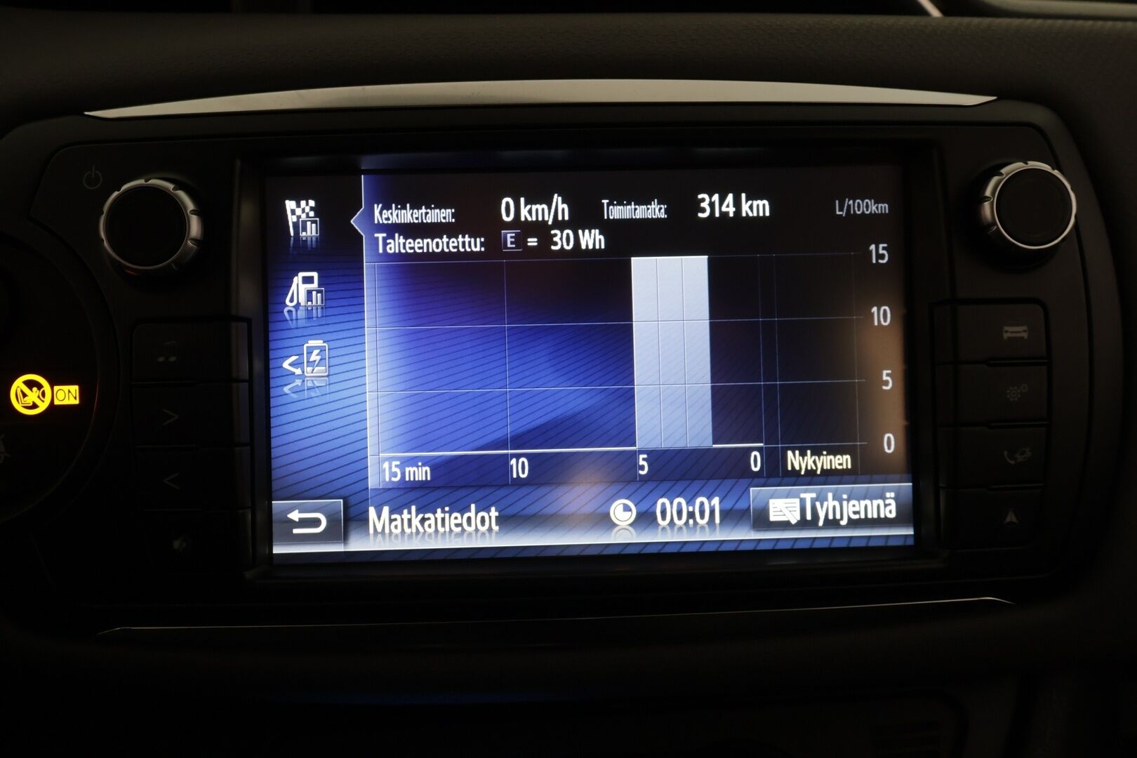 Toyota Yaris 2016 1,5 Hybrid Active * P.Kamera / Facelift / AC / Bluetooth / Kahdet renkaat aluvanteilla * - HULLUT AVAJAISHULINAT KORKOTARJOUS 3,29 %