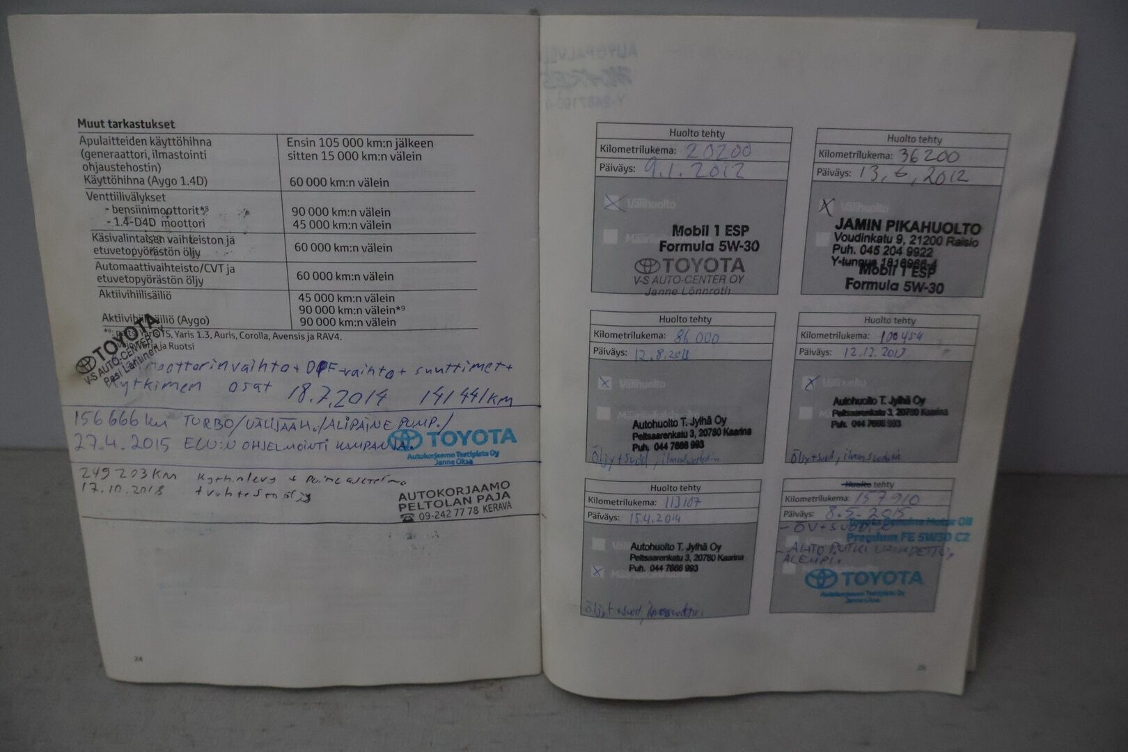 Toyota Yaris 2011 1,4 D-4D DPF Edition 2011 5ov *YritysOutlet - Myydään vain yrityksille* - *Suomi-auto / Pakettiautoksi rekisteröity / Kahdet renkaat / Huoltohistoria*