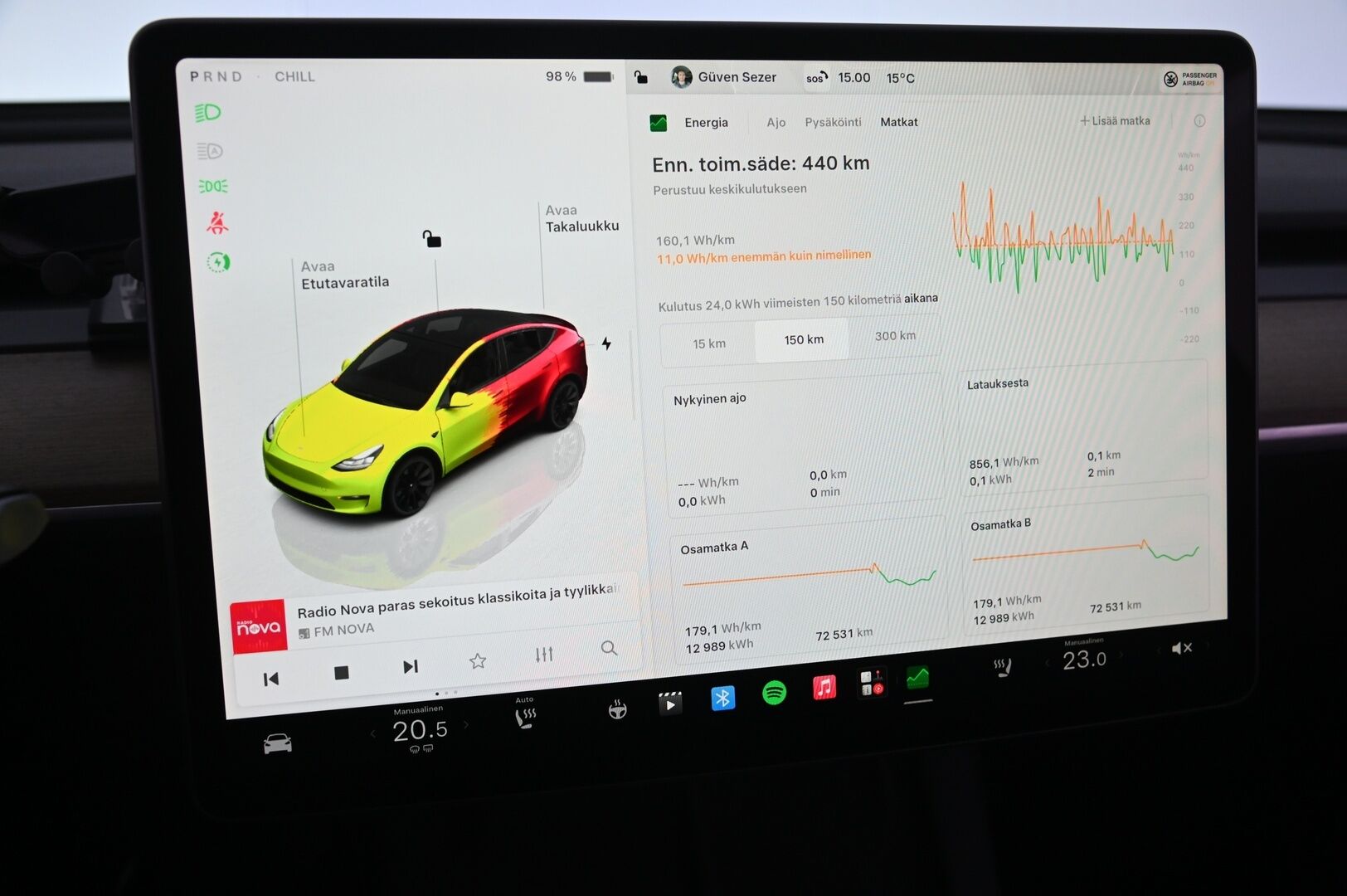 Tesla Model Y 2022 Dual Motor Long Range - Long Range - | ILP | Matrix-Led | Lasikatto | ACC | Premium audio | Sähkönahat