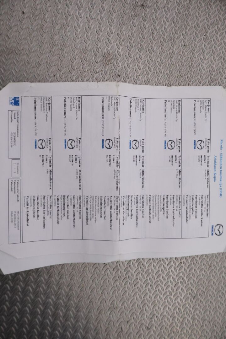 Mazda Mazda5 2008 MPV 2,0 Active Business 5AT 5d HC2 ** YritysOutlet - Myydään vain yrityksille ** - *YritysOutlet - Myydään vain yrityksille*