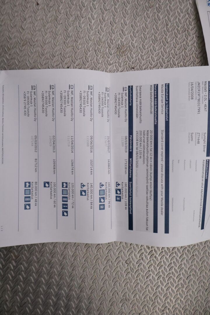 Mazda Mazda5 2008 MPV 2,0 Active Business 5AT 5d HC2 ** YritysOutlet - Myydään vain yrityksille ** - *YritysOutlet - Myydään vain yrityksille*