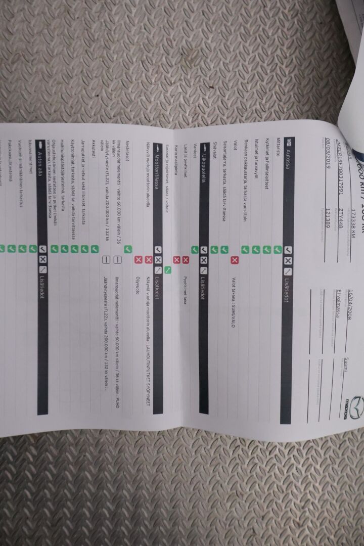 Mazda Mazda5 2008 MPV 2,0 Active Business 5AT 5d HC2 ** YritysOutlet - Myydään vain yrityksille ** - *YritysOutlet - Myydään vain yrityksille*